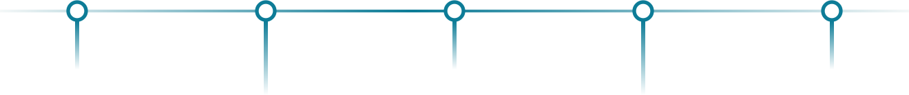 留学服务时间线